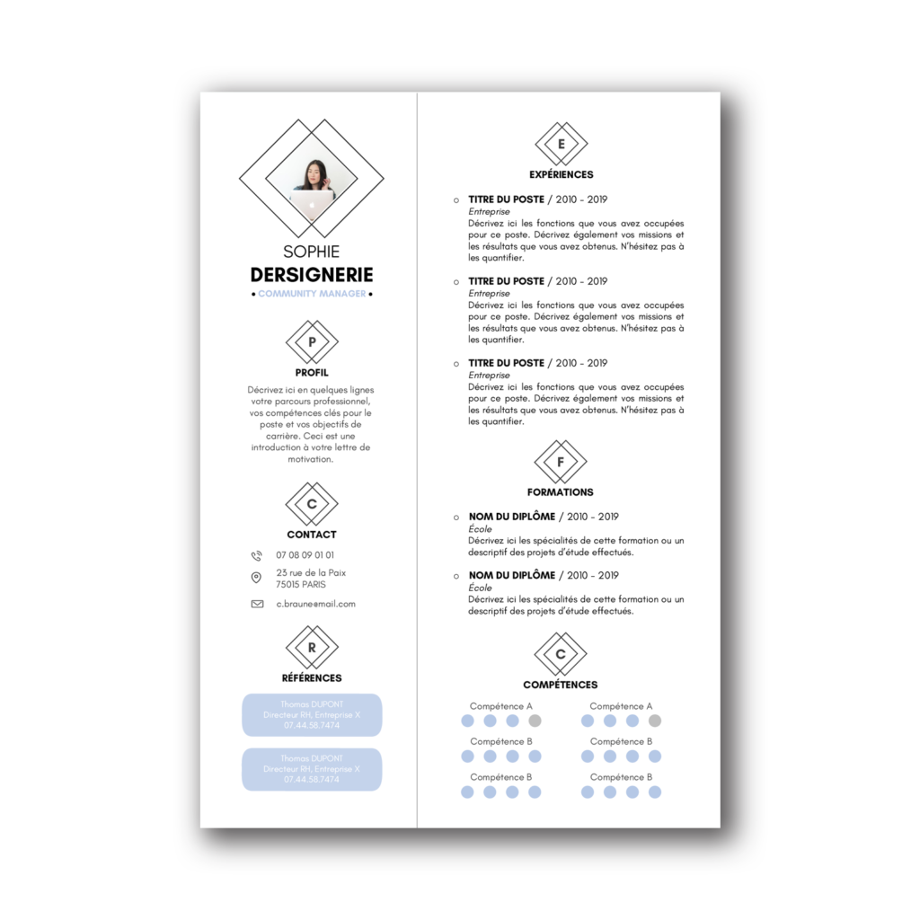 cv community manager